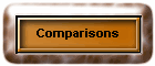 Comparisons